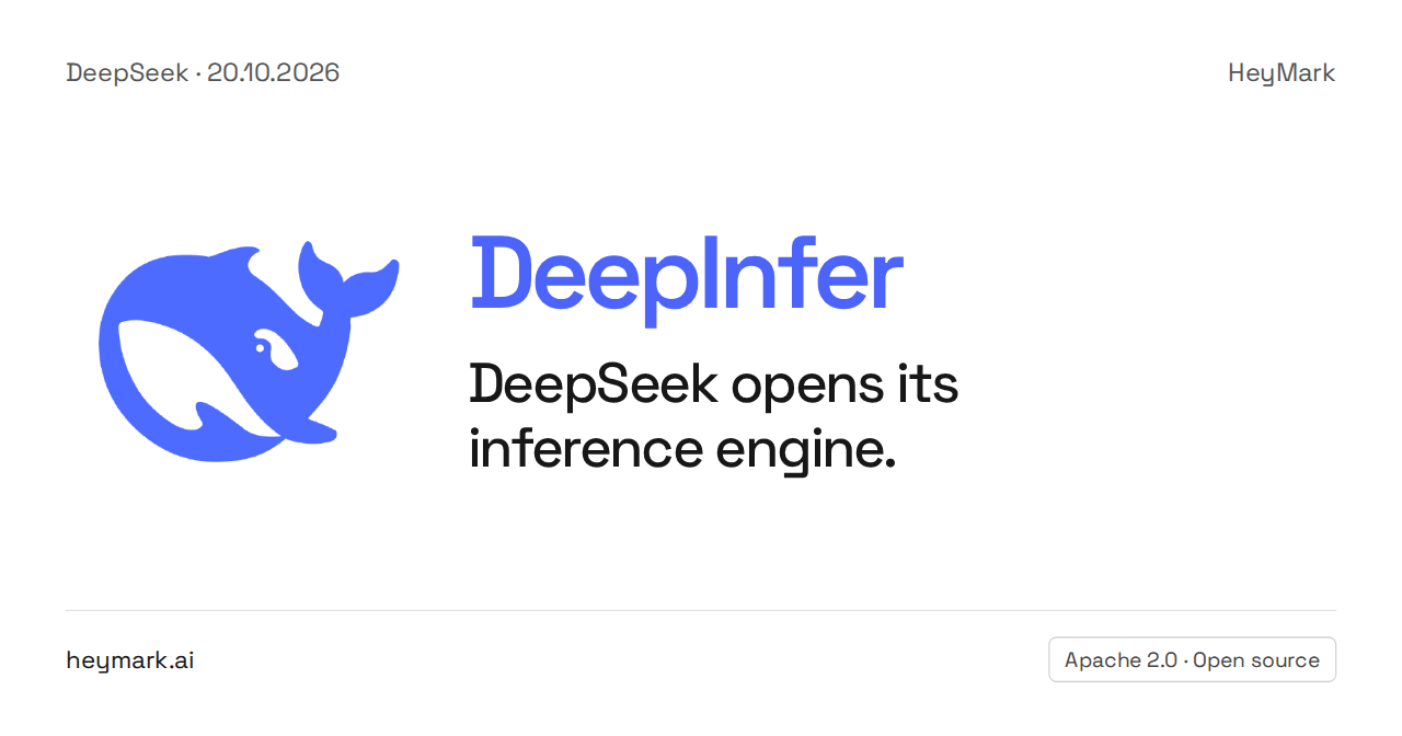 DeepInfer: DeepSeek opens its inference engine. HeyMark editorial cover featuring DeepSeek’s official whale.